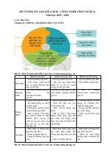 Đề cương ôn tập Giữa kì 2 Công nghệ Nông nghiệp 11 năm 2025–2026 trường THPT Đức Trọng (Lâm Đồng)